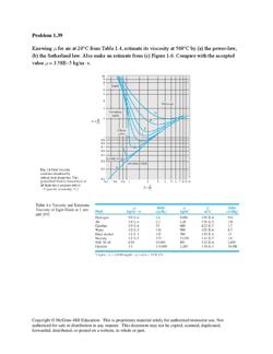 Fluid Mechanics 8 Chapter 1