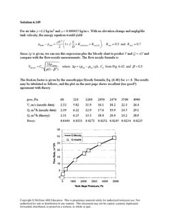 Fluid Mechanics 8 Chapter 6